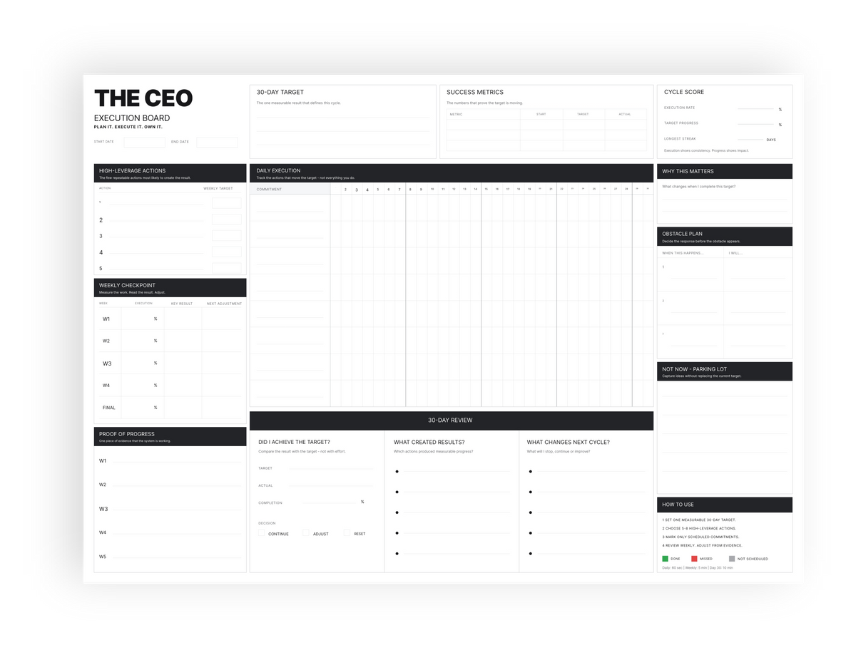 CEO Execution Board in use
