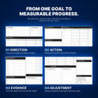 The CEO Execution System™